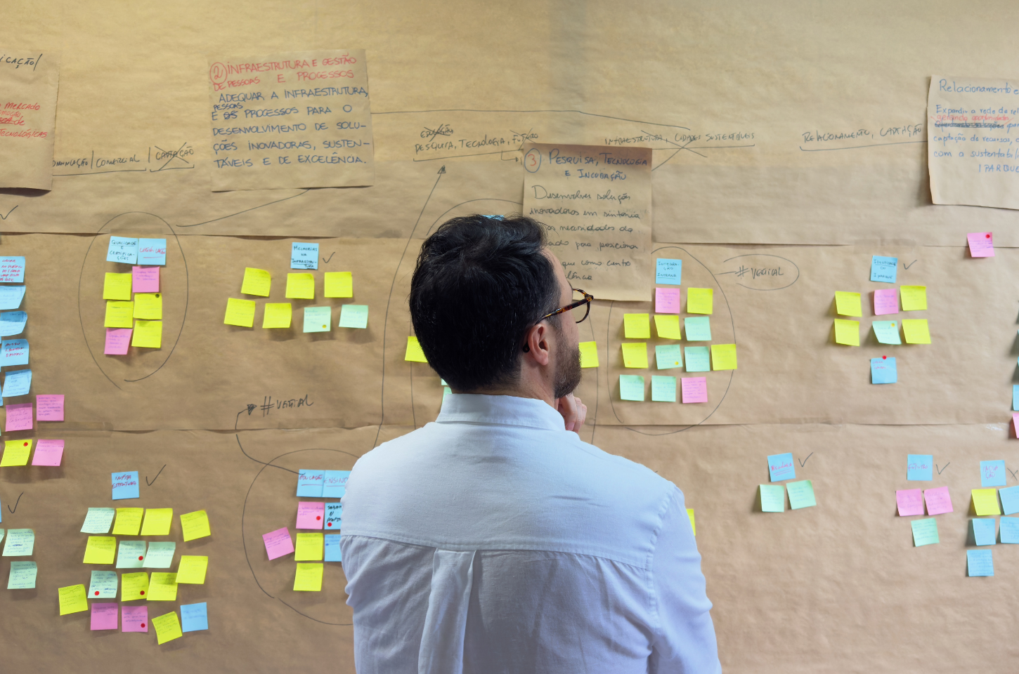 Sete em cada dez profissionais evitam conversas difíceis no ambiente de trabalho